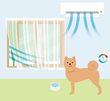 Kapalı köpekler ısı inme önlenmesi. Güzel Oda.