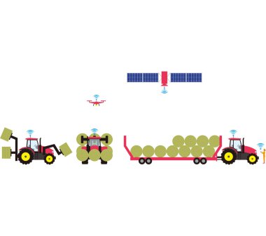 Mera toplamak için otomatik traktör,