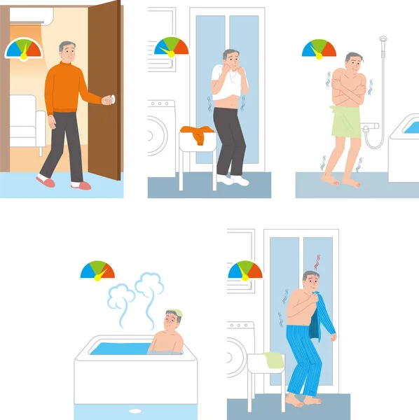 Home accident of the elderly.Temperature difference when taking a bath — Stock Vector
