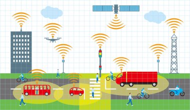 Sağ trafikte otomatik sürüş. Şehir resmi simgesi. Vektör malzemesi