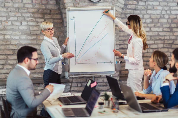 Réunion de l'équipe d'affaires Présentation de travail Concept — Photo