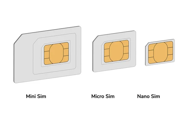 Set Line Nano Carte Sim 5g Tablette Graphique Réseau Avec Réglage