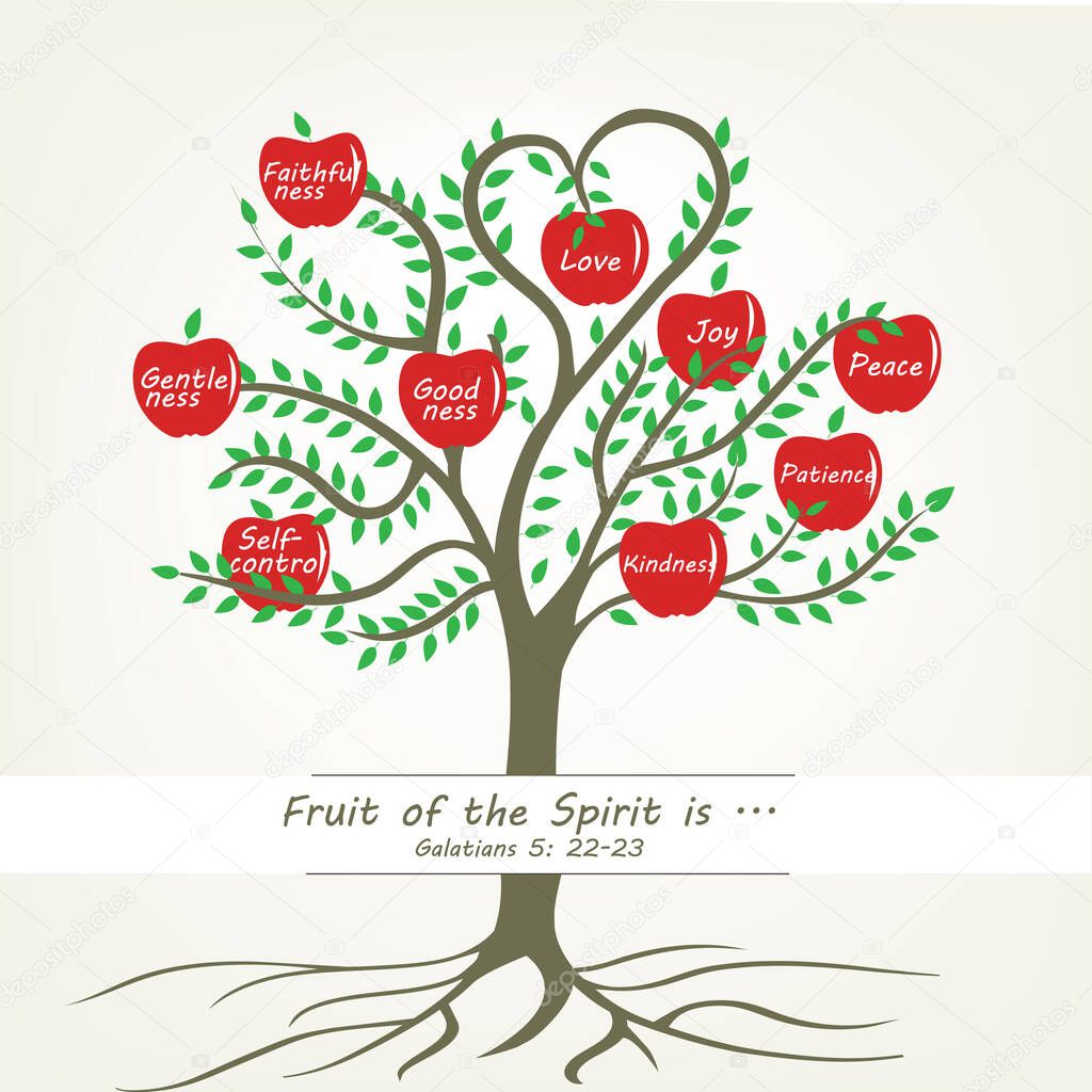 Word Fruits of the Spirit with tree and apple-Vector illustration