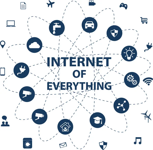 Internet Von Allem Iot Konzept Mit Verschiedenen Symbolen Und Elementen — Stockvektor