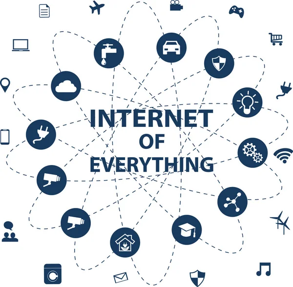 Internet Tudo Iot Conceito Com Diferentes Ícones Elementos Ligações Rede — Vetor de Stock