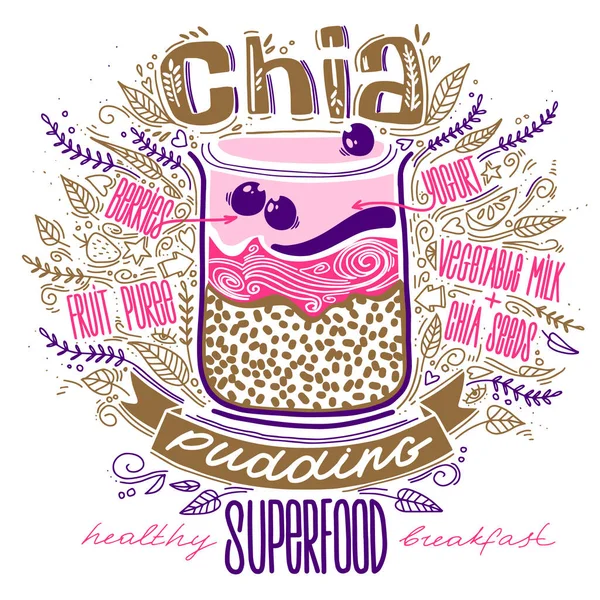 Chia Pudding im Doodle-Stil mit Schriftzug. Frühstück Superfood. Hipster-Dessert. gesunde Ernährung Konzept Lebensstil. Chiasamen Smoothie Rezept. — Stockvektor