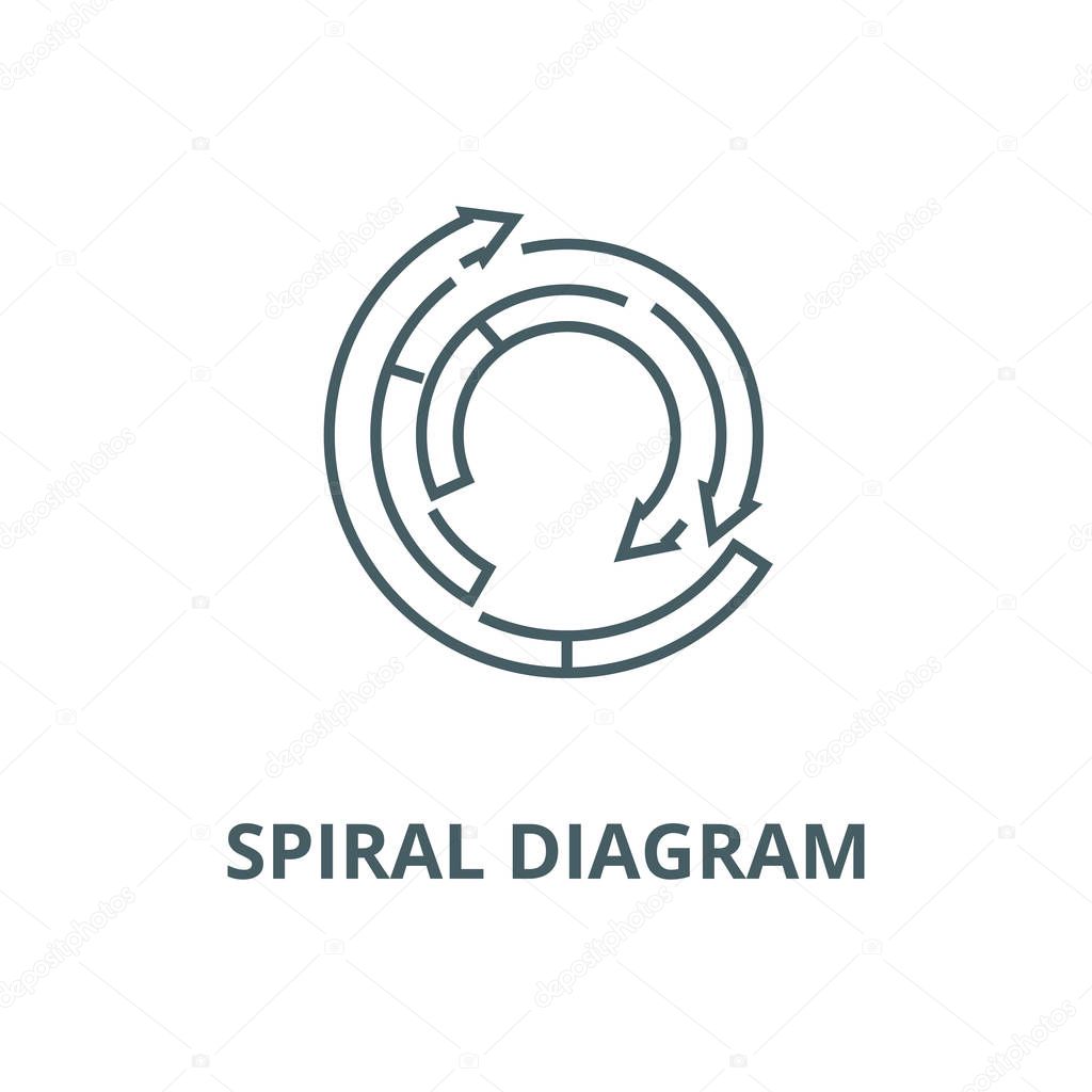 Spiral diagram vector line icon, linear concept, outline sign, symbol