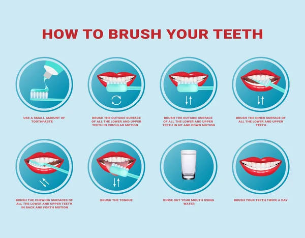 Cómo cepillarse los dientes instrucciones paso a paso. Cepillo de dientes y pasta dental para la higiene bucal. Diente blanco limpio. Estilo de vida saludable y cuidado dental . — Archivo Imágenes Vectoriales