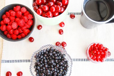 Ahududu, yaban mersini ve Bektaşi Flatlay.