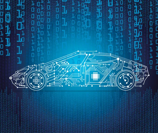  E-otomobille otonom sürüş, e-hareketlilik