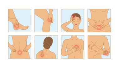 Vector illustration set of woman s pain types. Characters showing different pain types in flat style. clipart