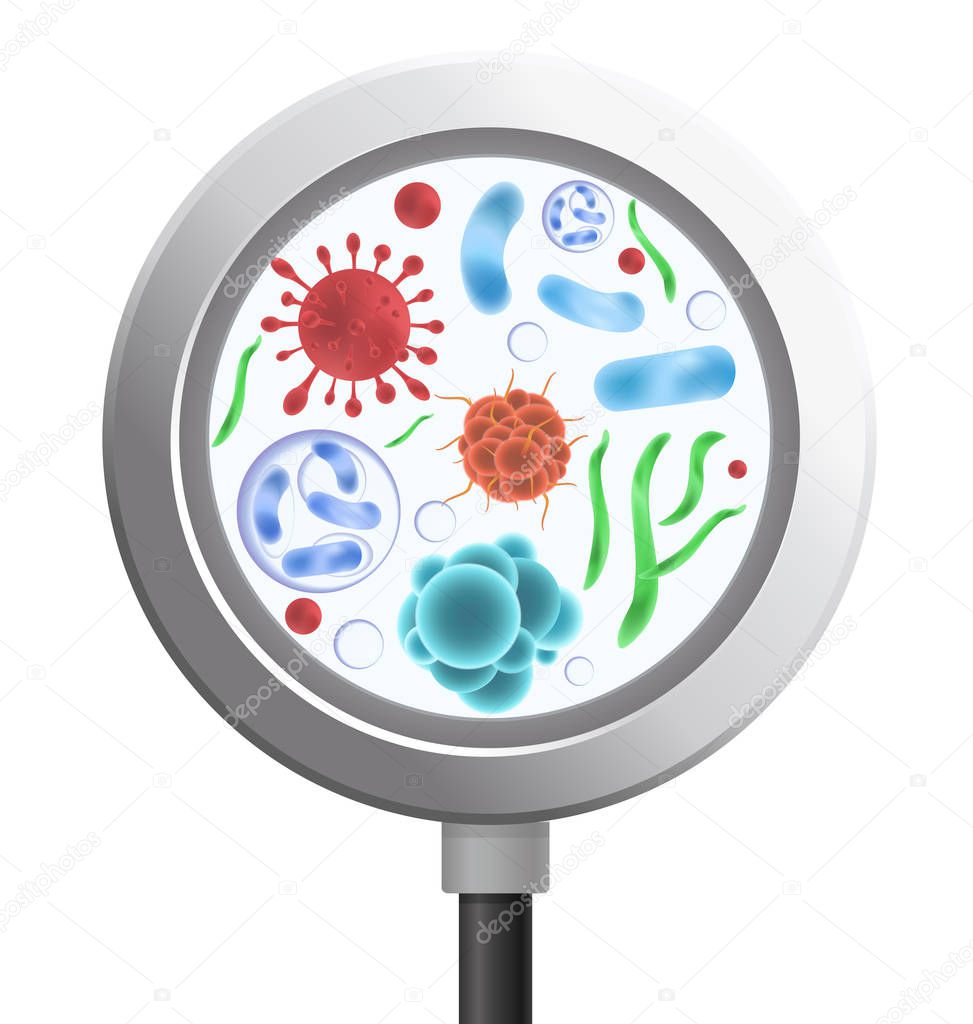 Vector illustration of bacteria and microorganism in a circle. Viruses and bacterias under the rejuvenating glass,magnifier, cartoon medicine concept.