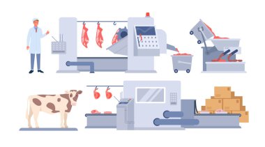 Et üretim fabrikası, otomasyon kasaplığı, mezbaha imalatı. İnek çiftliğinden sanayi zinciri, et işleme ve denetleyici çizgi film vektör ilüstrasyonunun kontrolüyle dağıtım