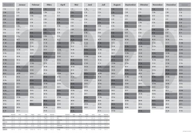 wall year planner or calendar for year 2020 with German holidays and school vacation dates clipart