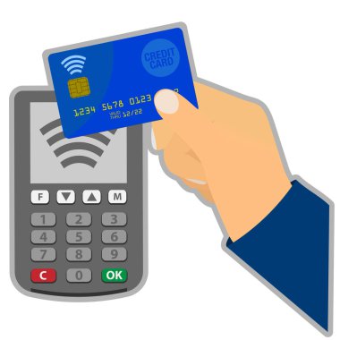 pos ödeme terminaline karşı el tutma kartı ile temassız kredi kartı ödeme konsepti