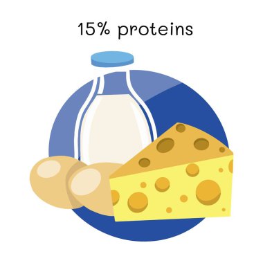 Infographics sağlıklı gıda ile ilgili