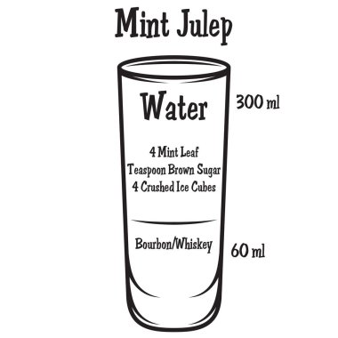 Arka planda alkollü kokteyl ile vektör Illustration