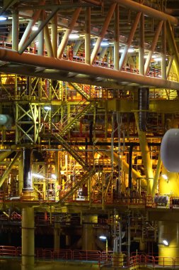 petrol ve gaz endüstrisi.