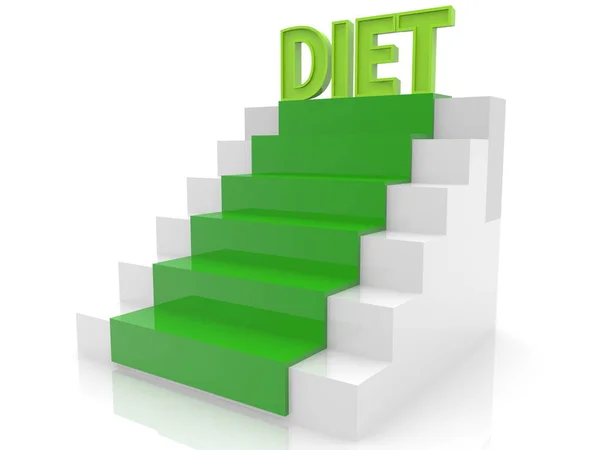 緑のダイエットコンセプトの階段 — ストック写真
