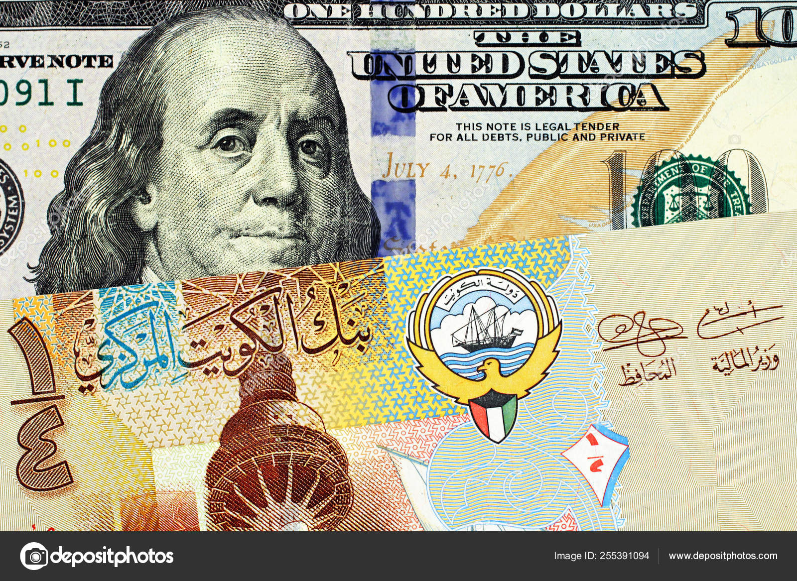 In rate kuwait pakistan currency Currency Rate