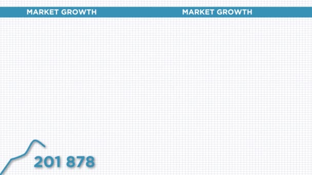 Aumentar Gráfico Crescimento Mercado Fundo Branco Conceito Para Publicação Financeira — Vídeo de Stock