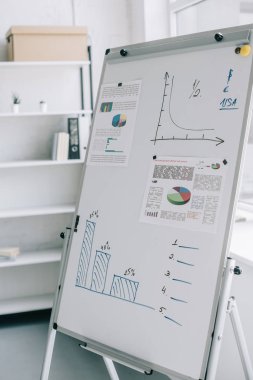 Flipchart ışık modern ofis iş proje stratejisi ile