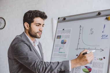 flipchart marker ile çizim grafikte yakışıklı işadamı kalem ofiste 