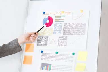 Office proje sunumu sırasında flipchart üzerinde işaret işkadını görüntü kırpılmış