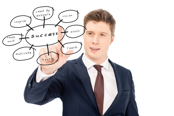 confident businessman in suit pointing with finger at chart with success tips on white background