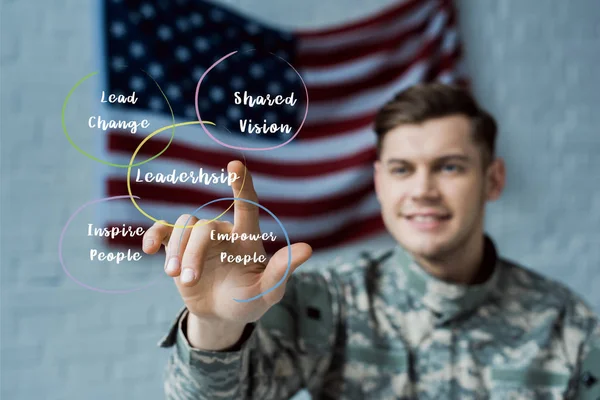 Вибірковий Фокус Щасливої Людини Військовій Формі Вказуючи Пальцем Лідерство — стокове фото