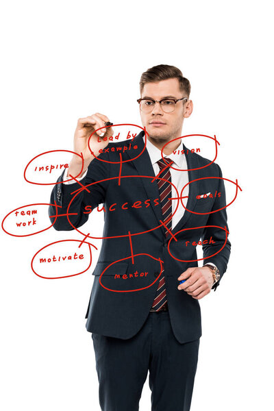 handsome businessman in glasses holding marker pen near lead by example lettering on white 