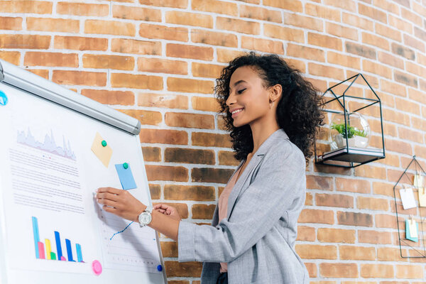 smiling african american Casual businesswoman near flipchart during Presentation in loft office