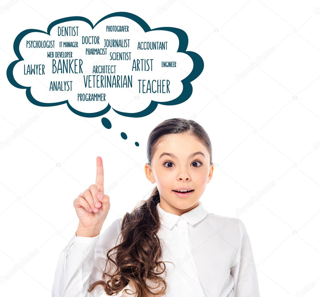 adorable schoolgirl in formal wear showing idea gesture near touching bubble with lettering on white 