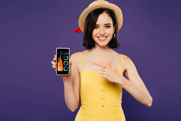 Chica Sonriente Sombrero Paja Apuntando Con Dedo Teléfono Inteligente Con — Foto de Stock