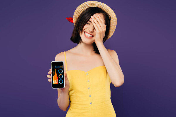 smiling pretty girl in straw hat with hand on face showing smartphone with business app isolated on purple 