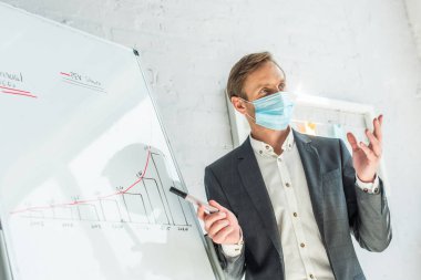Businessman in medical mask looking away, while pointing with marker at graph on flipchart in office clipart