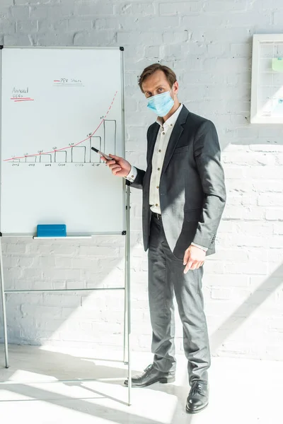 Full Length Businessman Medical Mask Looking Camera Pointing Marker Graph — Stock Photo, Image