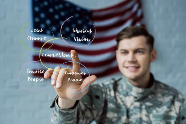 Selective focus of happy man in military uniform pointing with finger at leadership lettering — Stock Photo