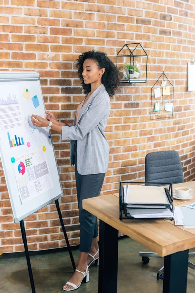 Afroamericano Casual businesswoman near flipchart durante la presentazione in loft office — Foto stock