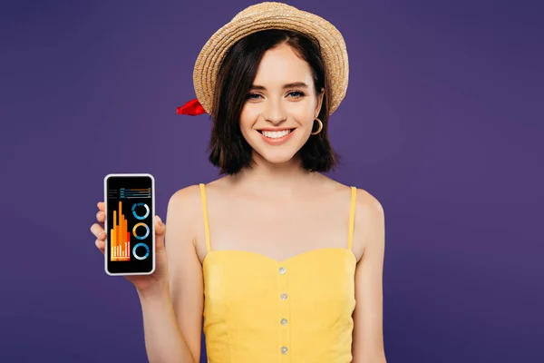 Menina sorridente em chapéu de palha segurando smartphone com aplicativo de negócios isolado em roxo — Fotografia de Stock