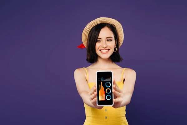 Enfoque selectivo de sonriente chica bonita en sombrero de paja presentando teléfono inteligente con aplicación de negocios aislado en púrpura - foto de stock