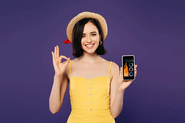 Sonriente chica bonita en sombrero de paja celebración de teléfono inteligente con aplicación de análisis de negocios y mostrando signo ok aislado en púrpura - foto de stock