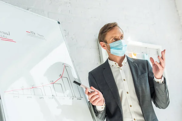 Homme d'affaires dans le masque médical détournant les yeux, tout en pointant avec un marqueur au graphique sur le tableau à feuilles dans le bureau — Photo de stock