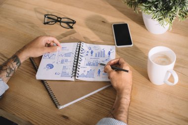 defter işyerinde iş planı yazıyor adam resmini kırpılmış