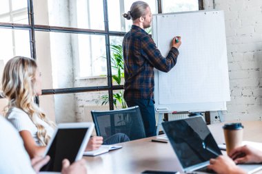 genç işadamı beyaz tahta ve meslektaşları iş toplantı sırasında dijital cihazlar kullanarak yazma