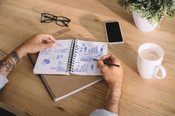 Cropped shot of man writing business plan in notebook at workplace — Stock Photo