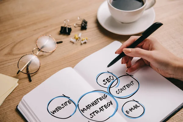 Partial view of woman writing marketing strategy in notebook at workplace with eyeglasses and cup of coffee — Stock Photo