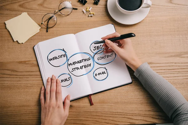 Vista ritagliata di donna d'affari scrittura strategia di marketing nel notebook sul posto di lavoro con occhiali e tazza di caffè — Foto stock