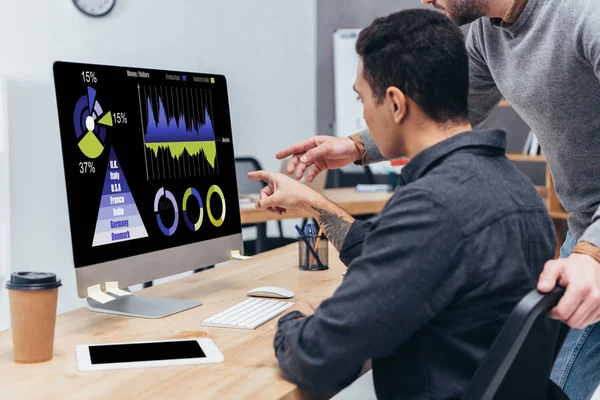 Обрезанный снимок бизнес-коллег с помощью настольного компьютера с диаграммами и графиками на экране в офисе — стоковое фото