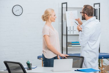 chiropractic in white coat showing human body scheme to female patient in hospital